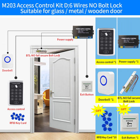 M203 RFID Access Control Kit &ndash; Fast 5S Unlock With RFID