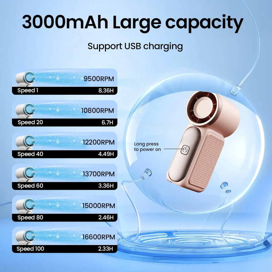 Mini Portable Turbo Rechargeable Fan Ultra Quiet Handheld Pocket Fan