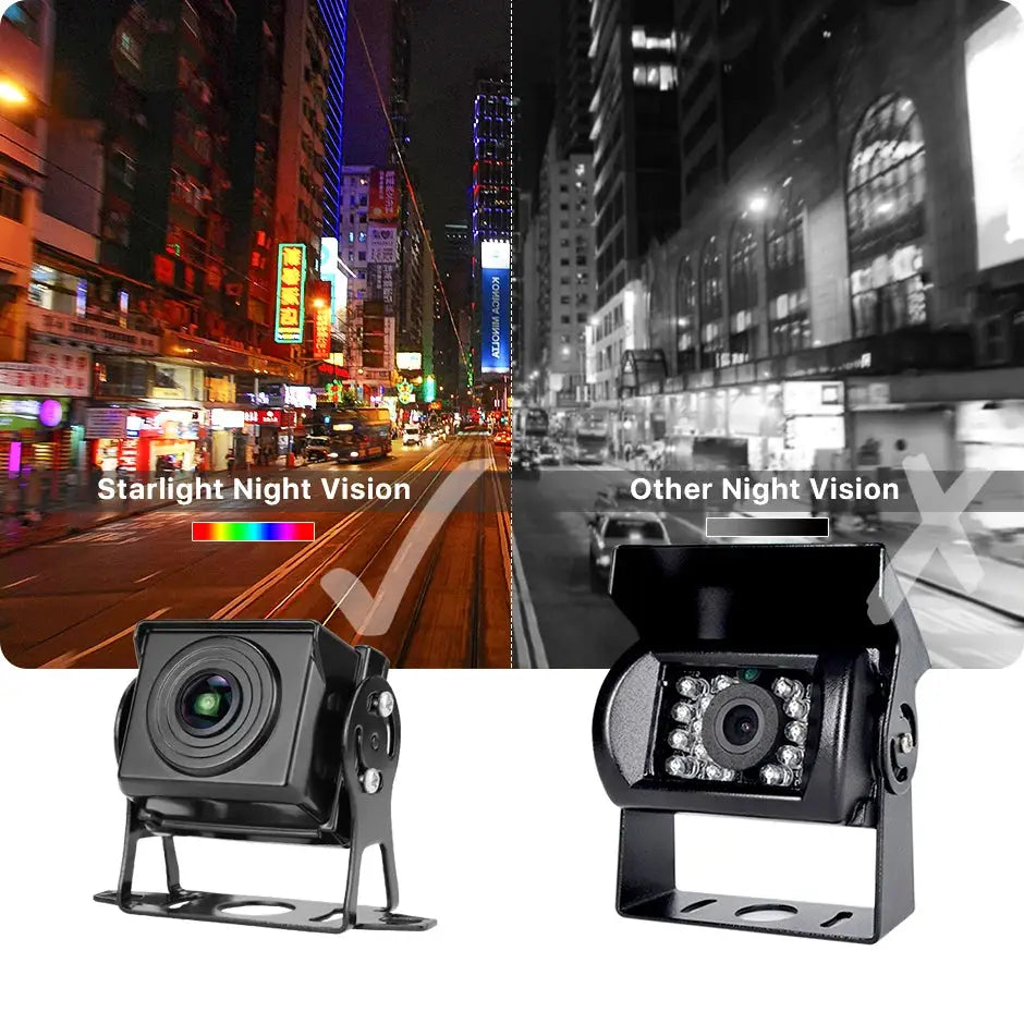 High Definition AHD 170 Degree Wide Angle Rear View Camera With Night Vision by InterCyprus Trading Ltd
