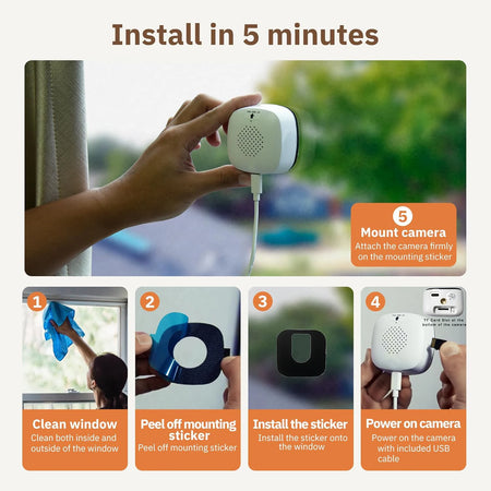 2PCS Window Camera with 3MP, Dual-Band Wi-Fi