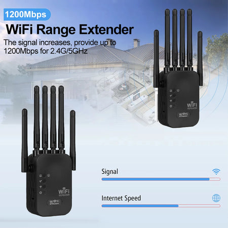 Magecam 2.4G/5GHz WiFi Extender &ndash; Fast 1200Mbps Signal