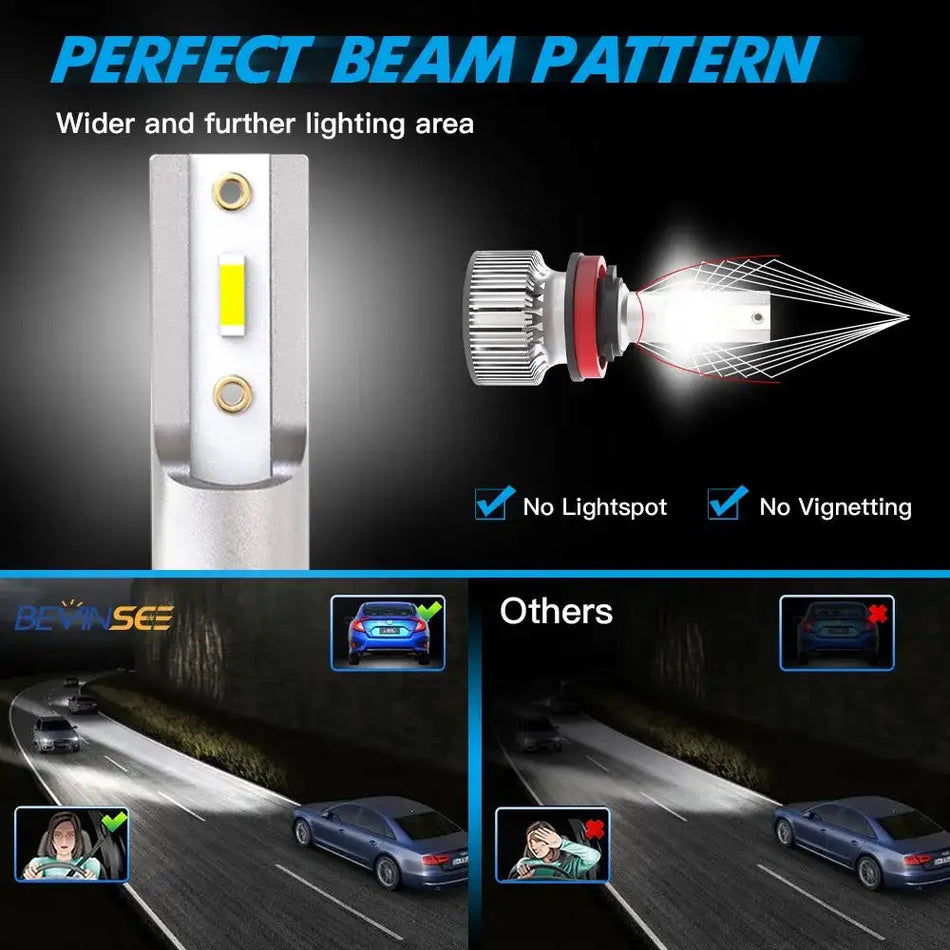 Bevinsee H11 H7 Mini Rozmiar Żarówki LED Reflektorów 12V 6000K
