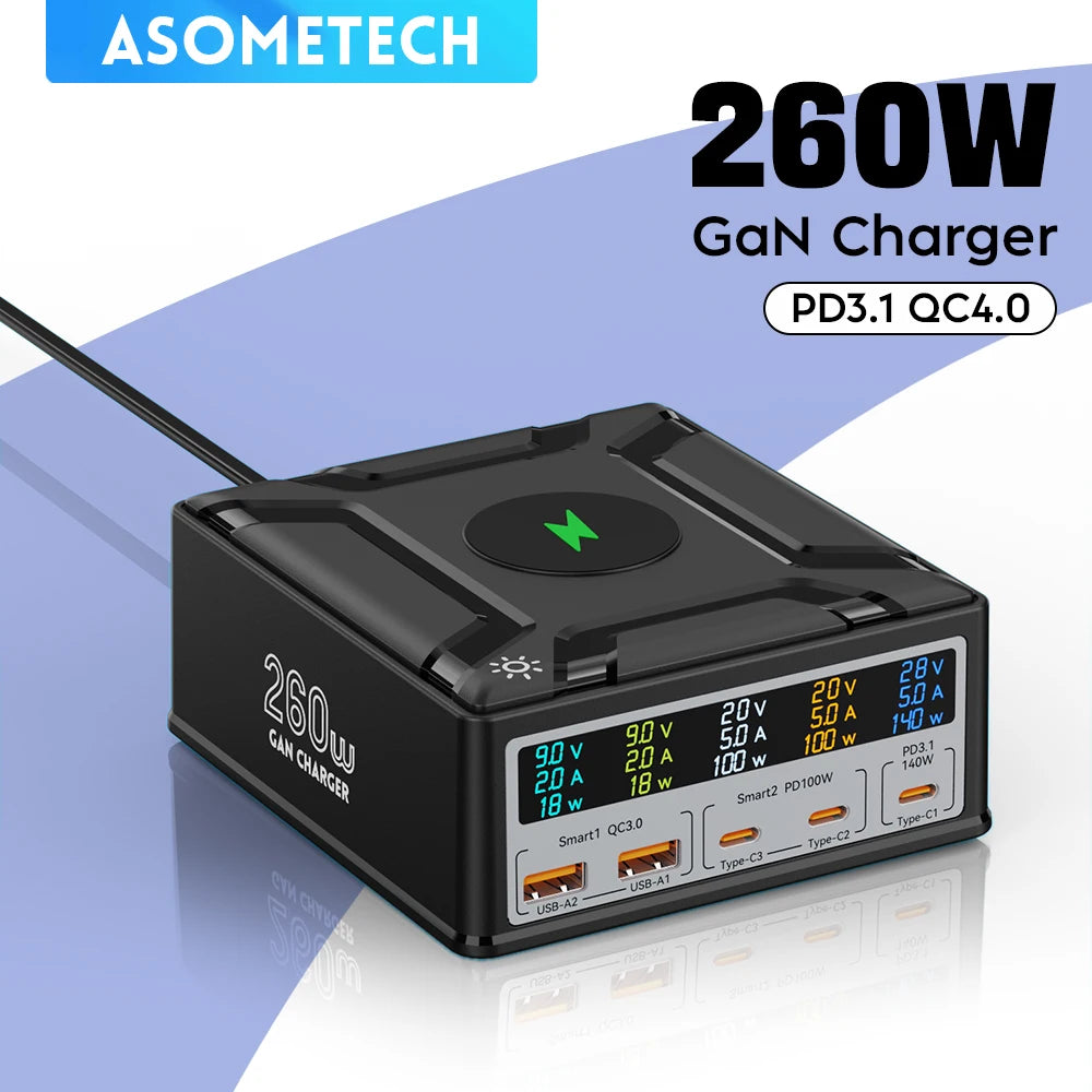 ASOMETECH 260W USB C GaN Charger &ndash; Ultra-Fast Charging for All Devices