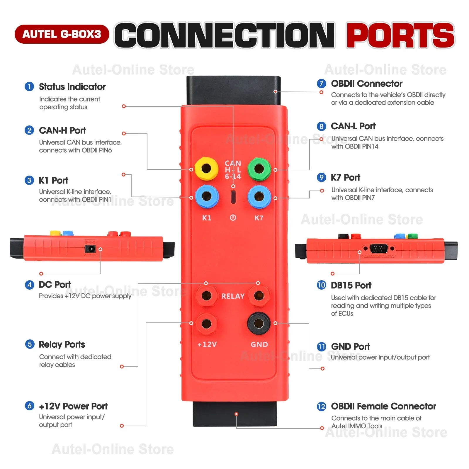 Autel GBOX3 Key Programming Tool G-BOX &ndash; Key Lost Coverage