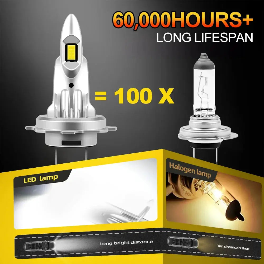 2/4Pcs High Power Car Headlight 3570 CSP Chips LED Lights Bulbs 160W Plug and Play For Jeep Avenger 2023 2024 2025 by InterCyprus Trading Ltd