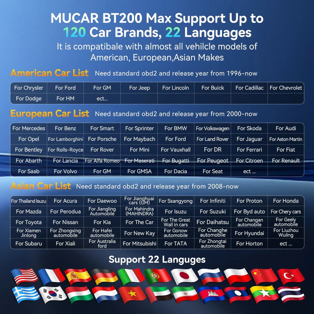 MUCAR BT200 MAX &ndash; AI OBD2 Bluetooth Bidirectional Scan