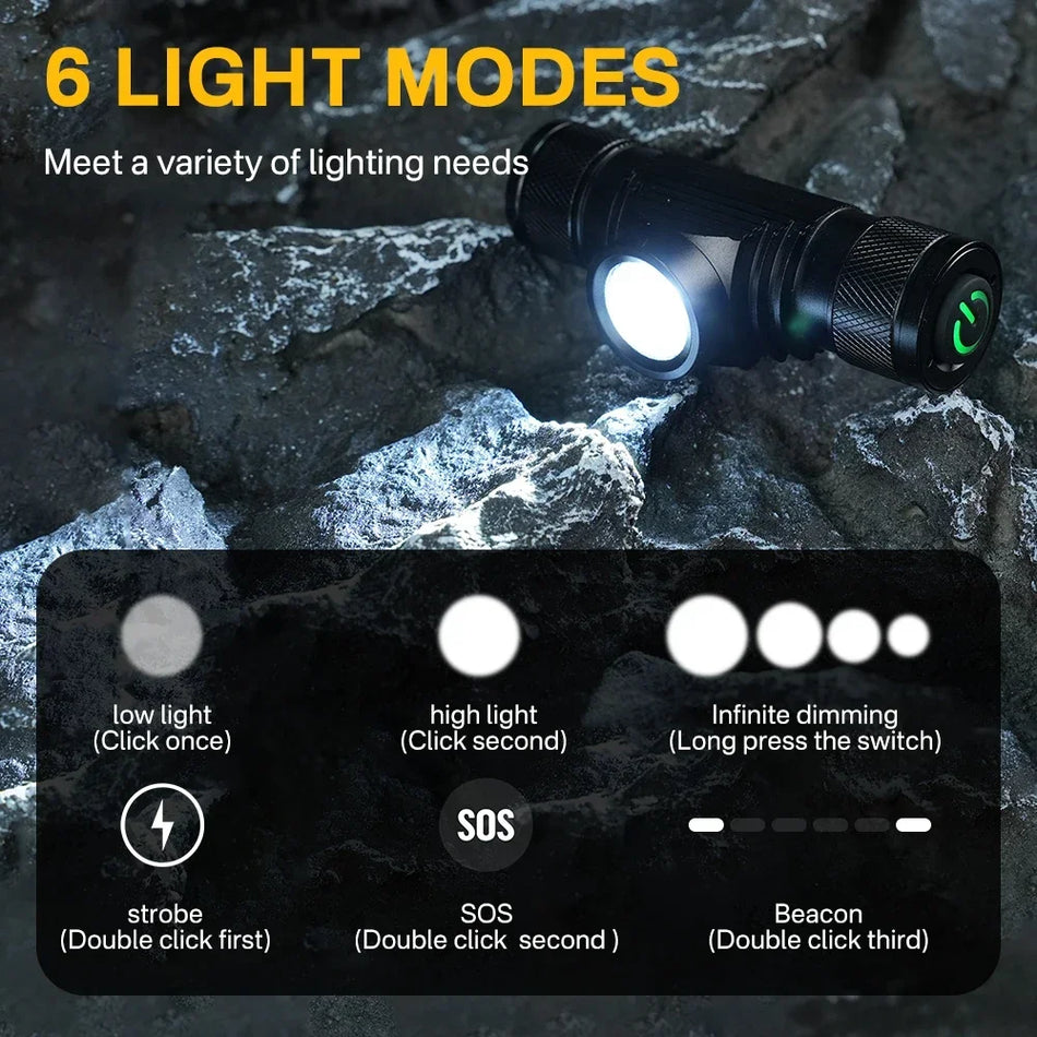 Emergency D10 L2 LED Headlamp &ndash; Powerful 3000LM Waterproof