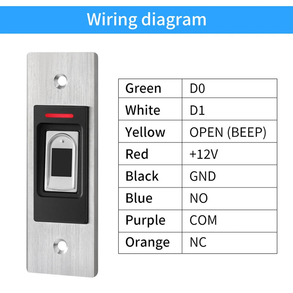 EF39-EM/EF39-MF &ndash; IP66 Waterproof Access Control System