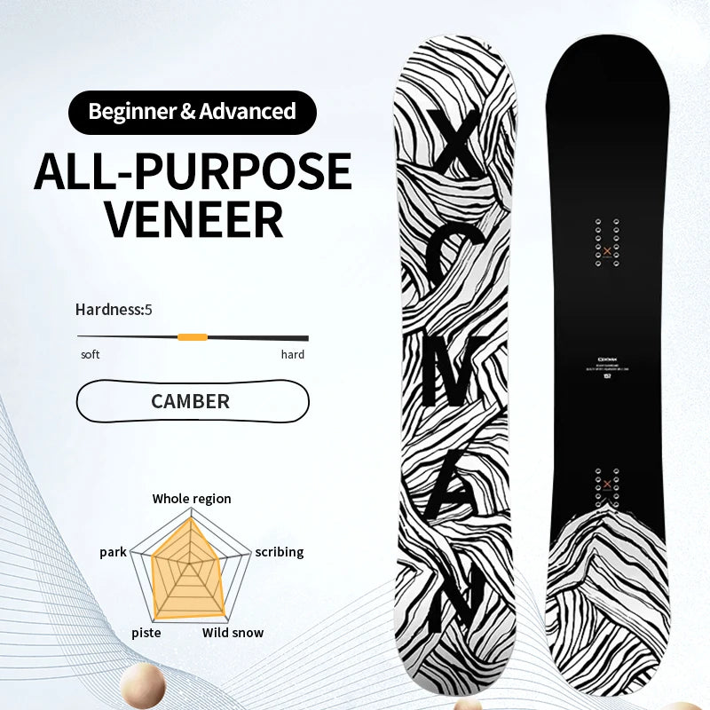 Professional Alpine Snowboard &ndash; All-Round Performance