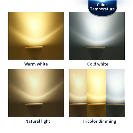 50PCS GU10 LED Spotlight Bulbs - Energy Saving &amp; Long Lifespan