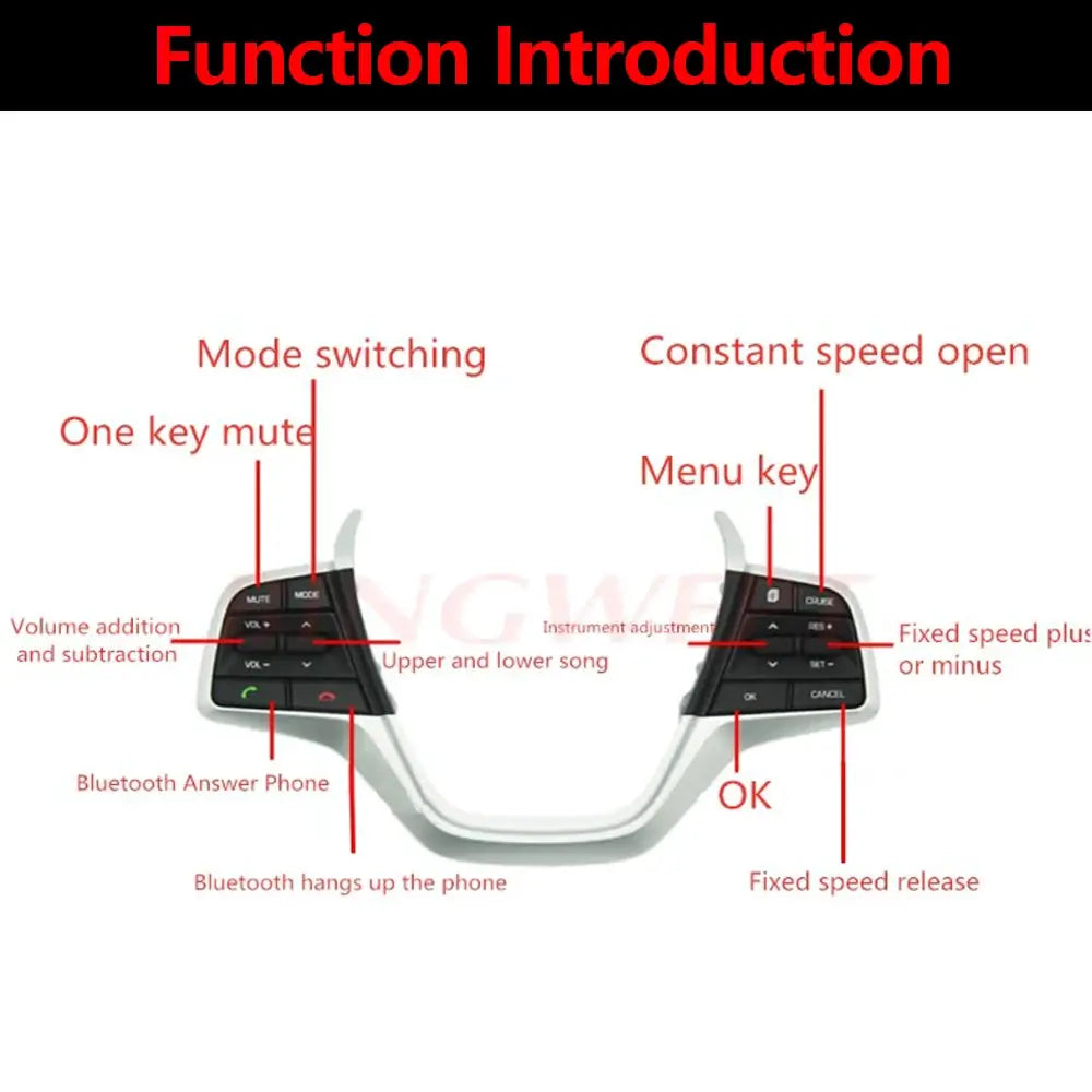 Steering Wheel Cruise Control Buttons Switch Piano Black For Hyundai Elantra 1.6L 2016 2017 2018 2019 Car Accessories by InterCyprus Trading Ltd