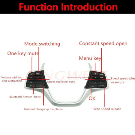 Steering Wheel Cruise Control Buttons Switch Piano Black For Hyundai Elantra 1.6L 2016 2017 2018 2019 Car Accessories by InterCyprus Trading Ltd