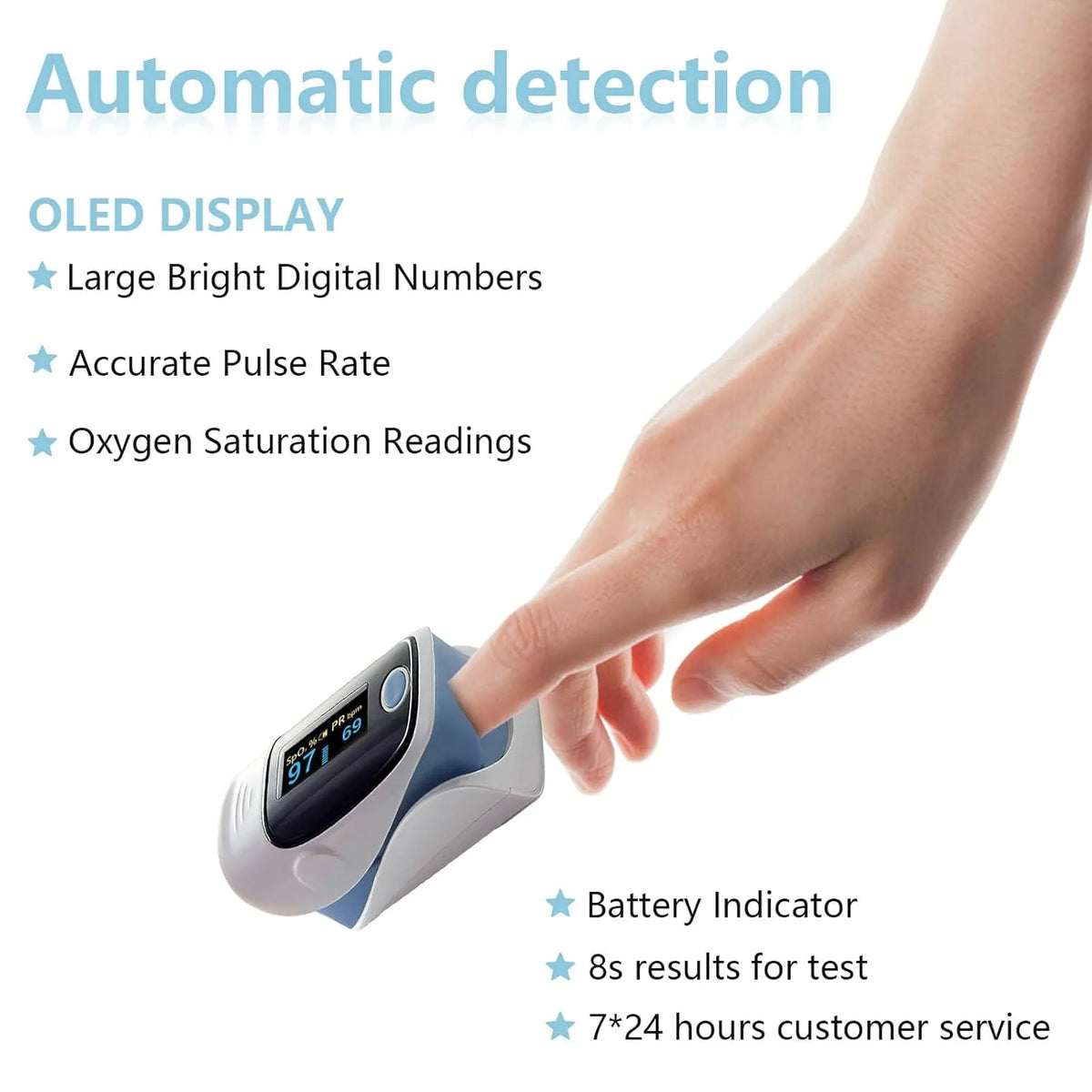 JUSTLANG Rechargeable Finger Pulse Oximeter - TFT Display