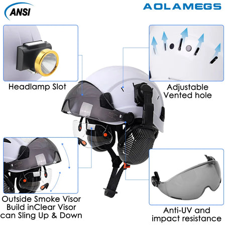 Aolamegs SF06 &ndash; CE Safety Helmet With Goggles And Earmuffs