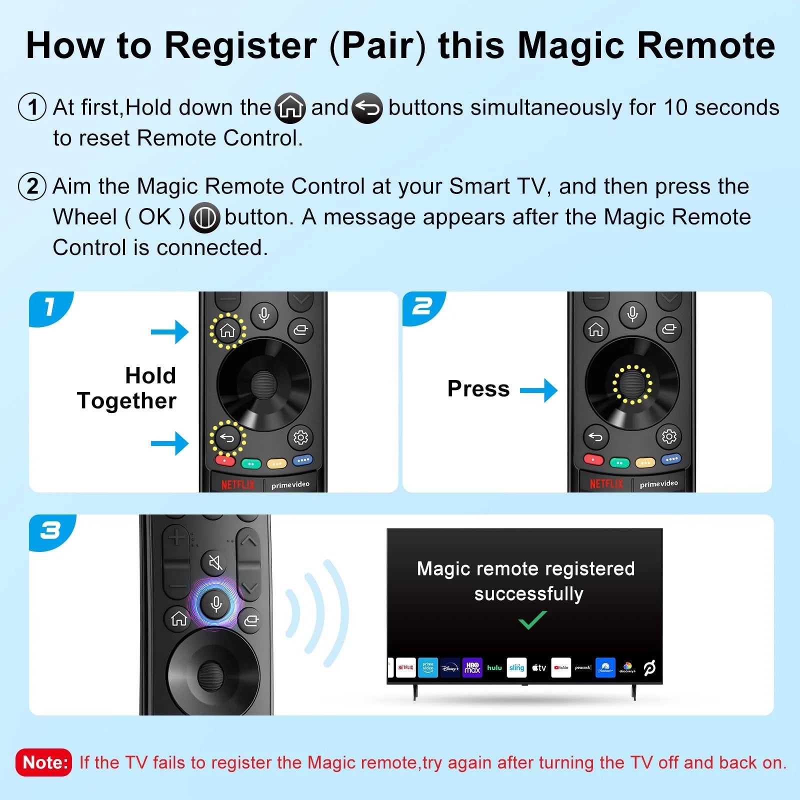 MR23GA Magic Remote &ndash; Voice and Pointer Control Feature