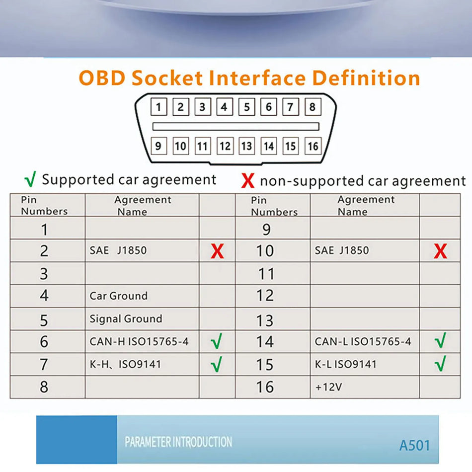 HD HUD galvas augšējā displeja ar OBD ātruma mērītāju universālajam automašīnu instrumentu panelim