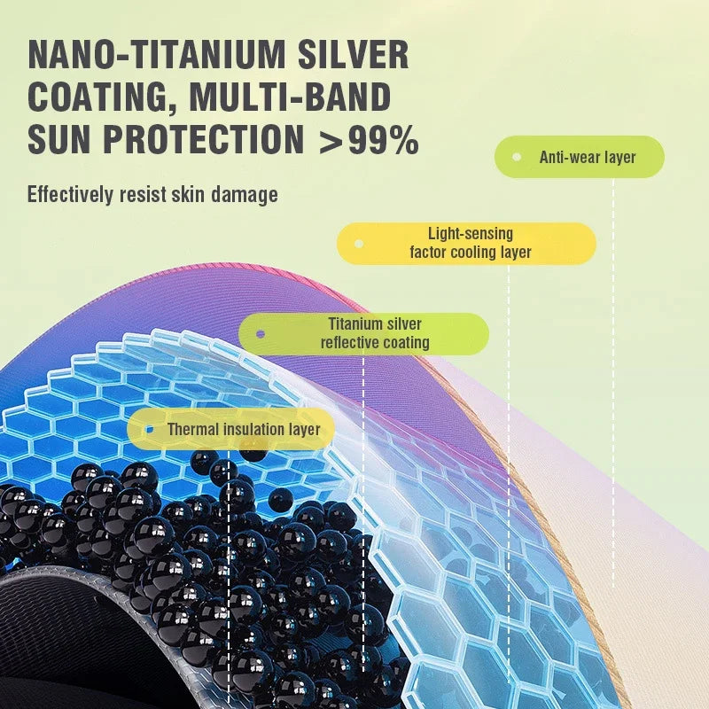 1.5-2.6M Inflatable Pool &ndash; Thickened PVC Durability