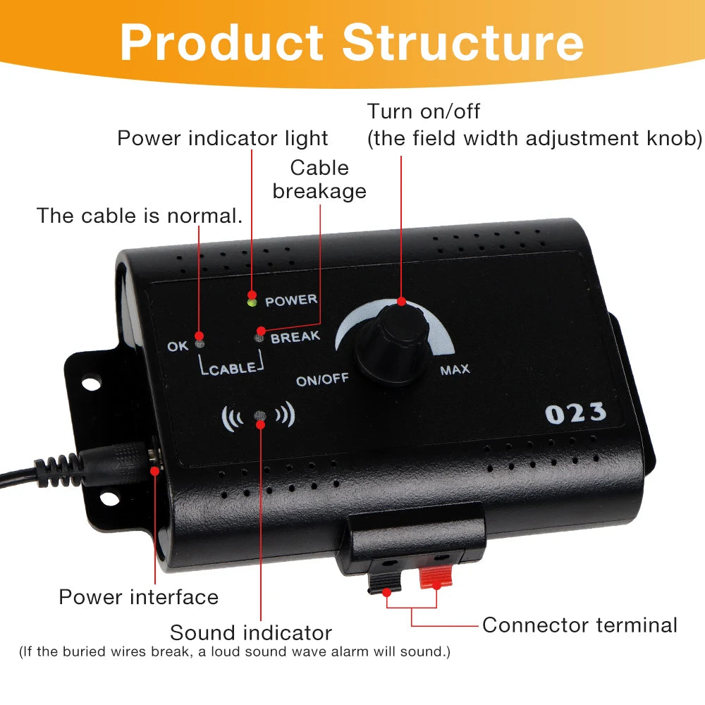 HT-023 Electric Pet Fencing System &ndash; 1/2 Acre Range