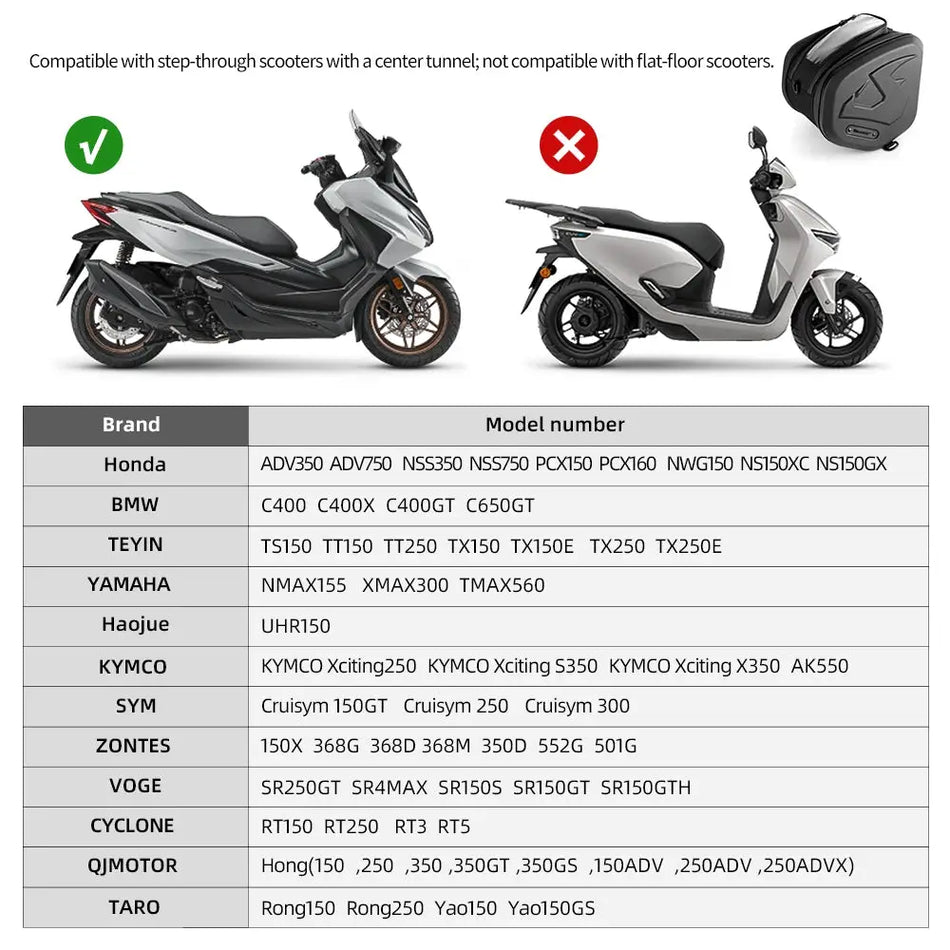 Rhinowalk Motorcycle Scooter Tunnel Bag Waterproof Hard Shell Underbone Bag For Honda PCX/NSS AMAHA NMAX KYMCO BMW by InterCyprus Trading Ltd