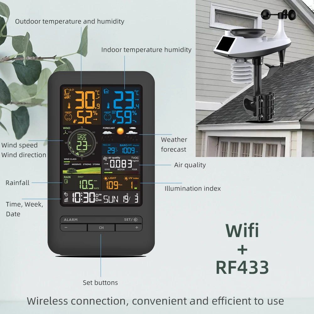 Smart Wifi Weather Station with Multifunctional Monitoring for Home &amp; Outdoor