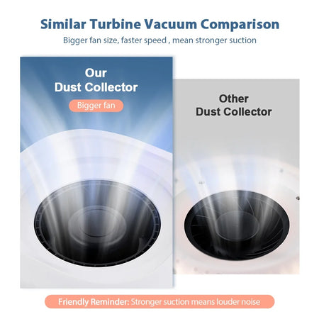 130W Powerful Brushless Nail Dust Collector &ndash; Super Suction Nail Dust Extractor