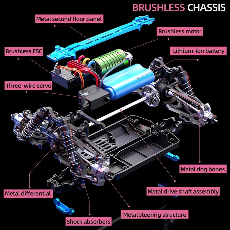 C8821 RC Car &ndash; 4WD Off Road Climbing With LED Lights