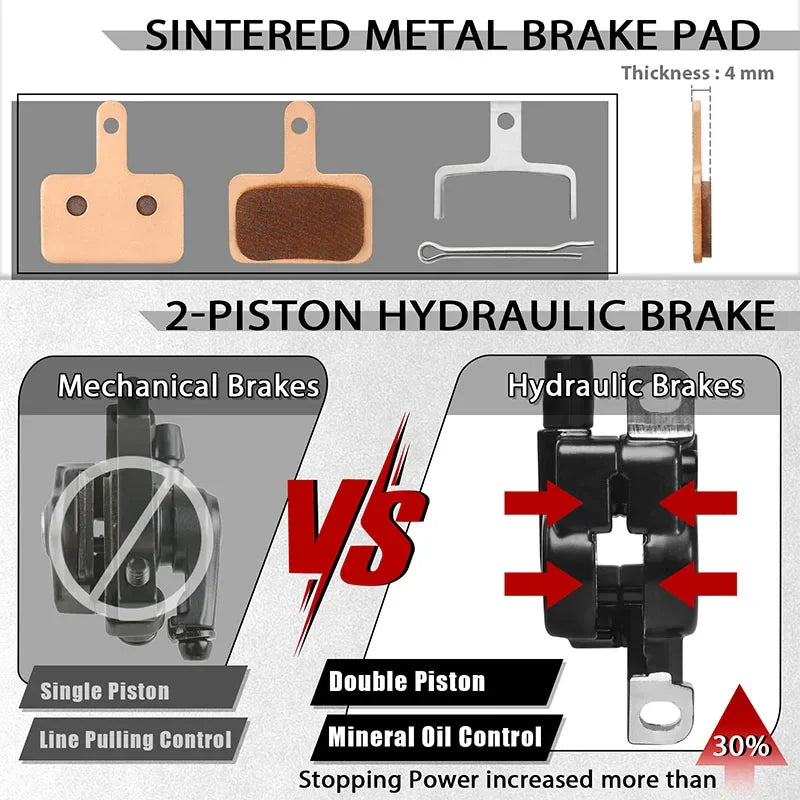Bucklos Brakes 2 Piston For Electric Bicycle - G3 Rotor