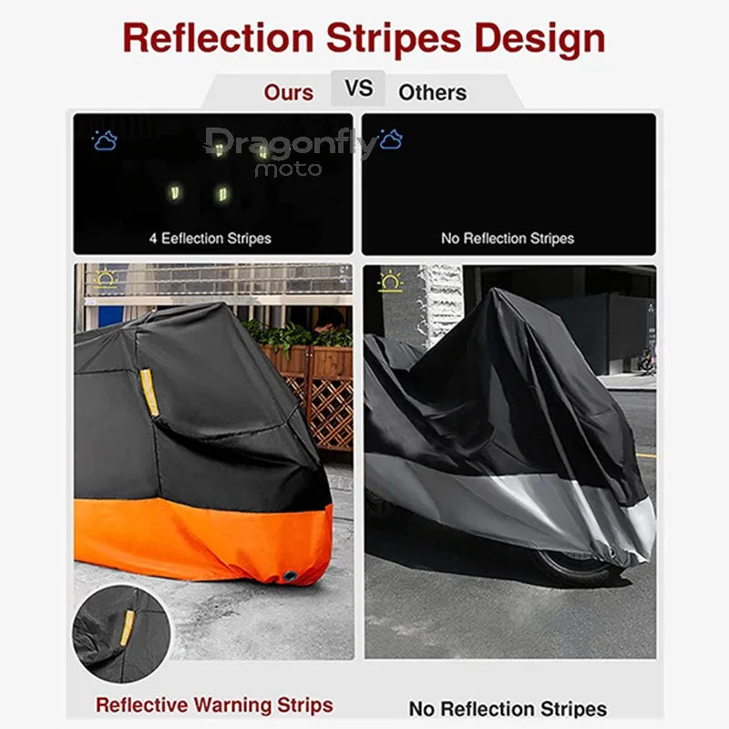 Harley-Davidson Pan America 1250 Cover &ndash; Weatherproof Cover