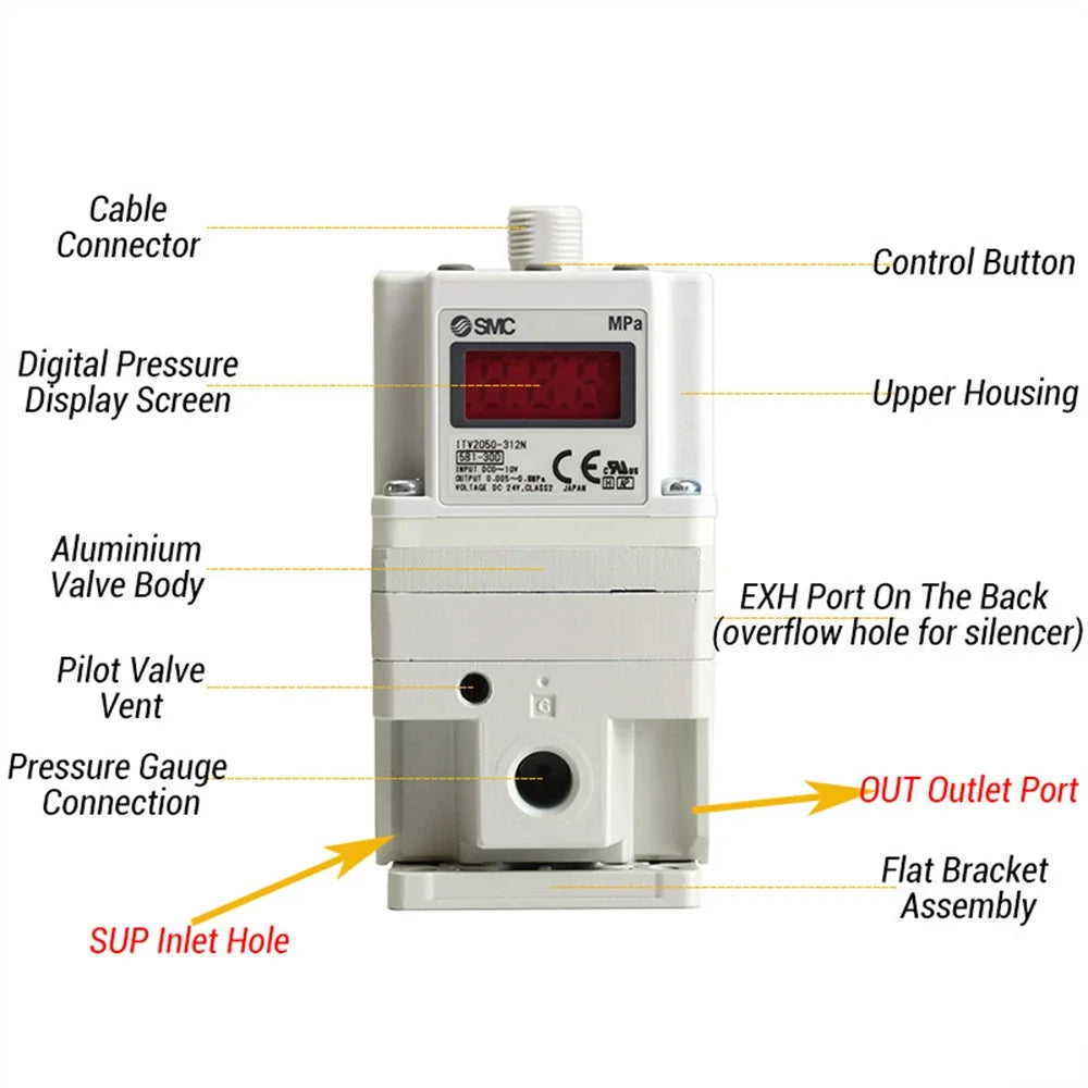 SMC ITV1050 ITV2030 ITV3050 Valve &ndash; Stepless Control