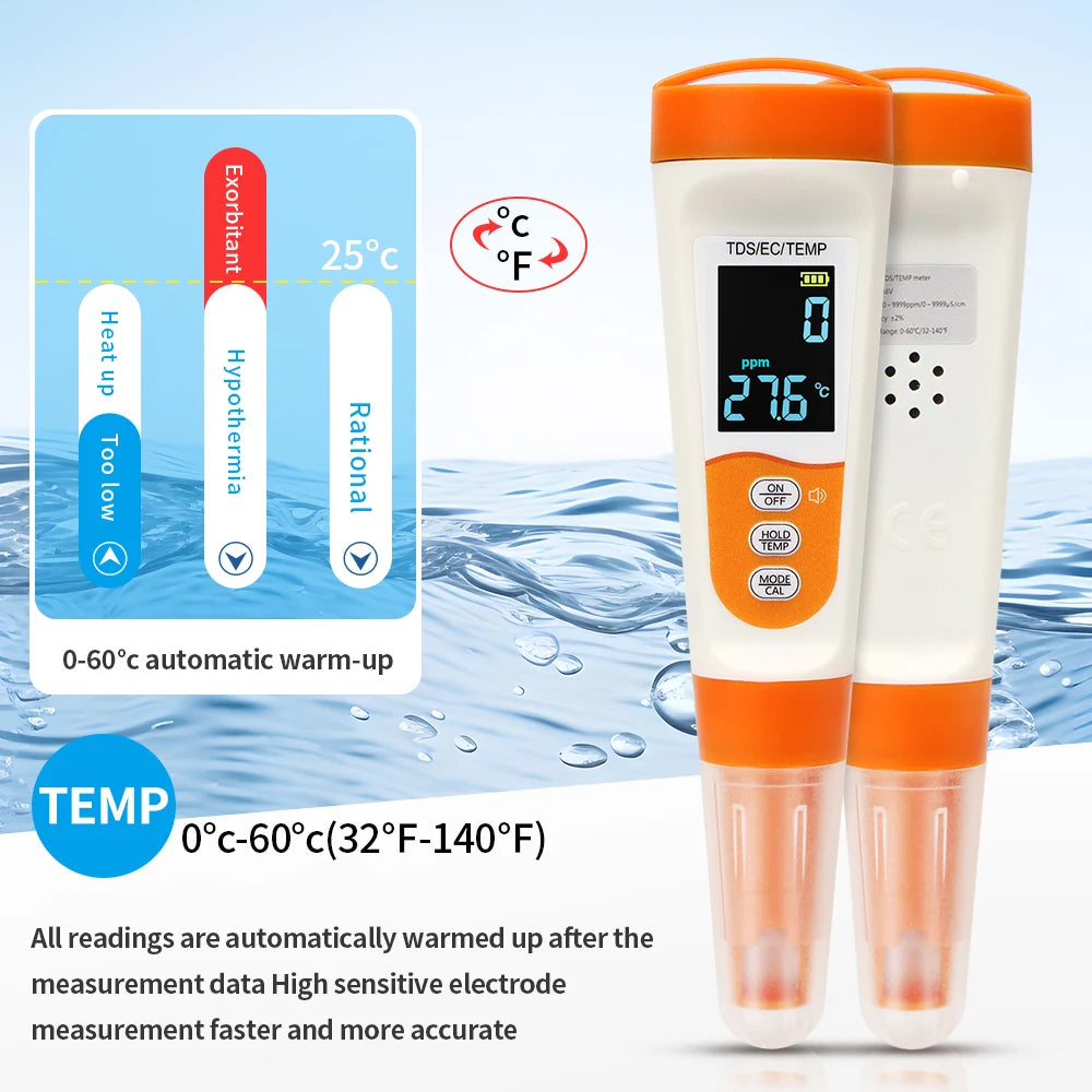 3 In 1 Water Quality Tester EC TDS Pen &ndash; Type C Charging