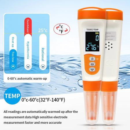 3 In 1 Water Quality Tester EC TDS Pen &ndash; Type C Charging