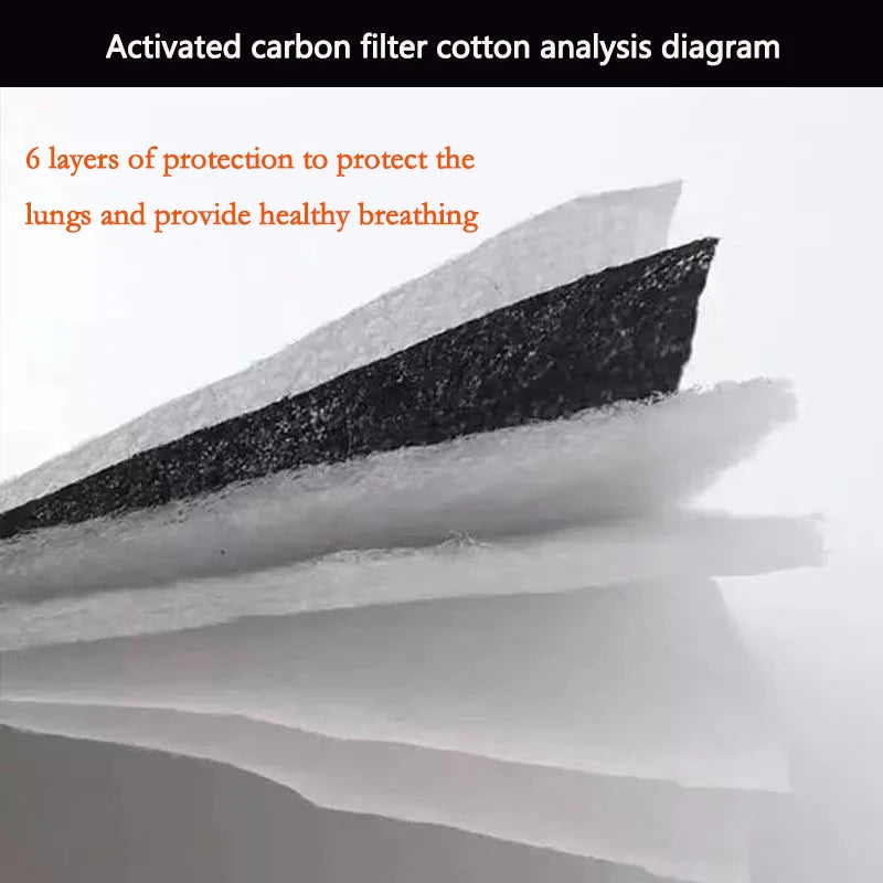 3701 Activated Carbon Filter Cotton &ndash; Odor Absorption
