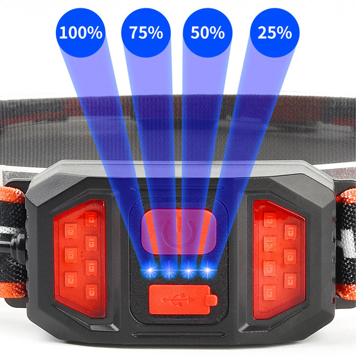 L1TD2513 LED Headlamp Tailight &ndash; Rechargeable Wide Beam