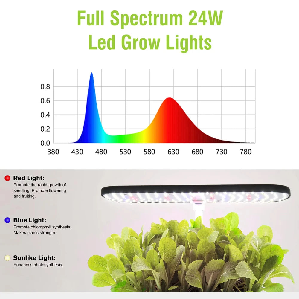 6 Hole Indoor Garden Hydroponics Kit &ndash; Full Spectrum LED