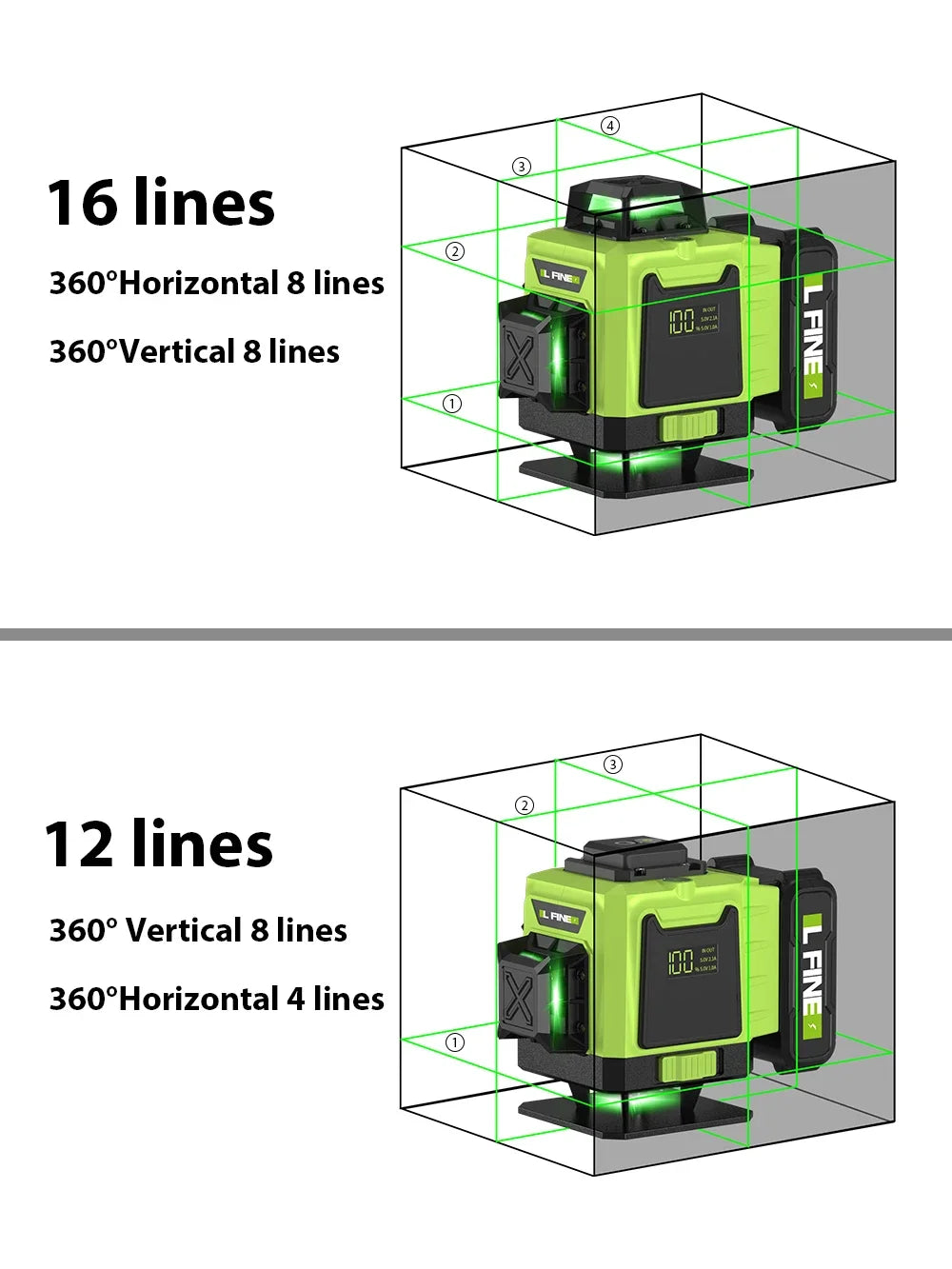 LFINE 3D/4D Laser Level - 12/16 Lines with Remote &amp; 360&deg; Self-Leveling