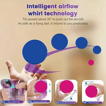 Flying Orb Ball 2023 &ndash; Gravity-Defying Fun