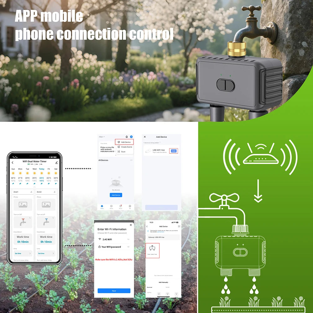SGW08WF - App Controlled Dual Outlet Irrigation Timer