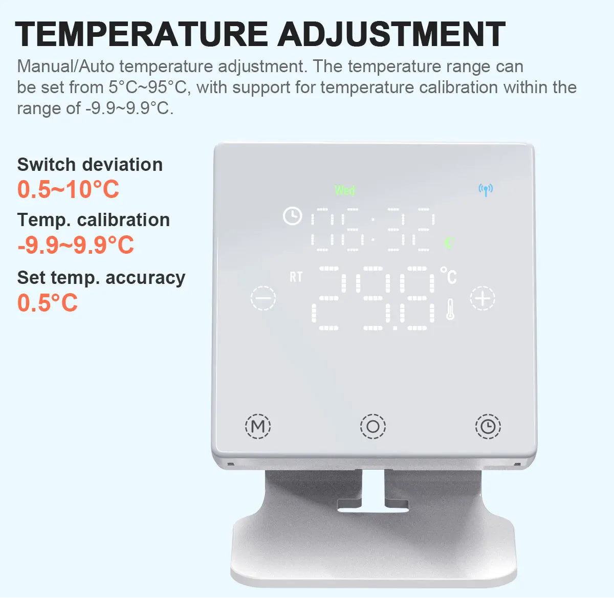T8W RC5 Plus &ndash; WiFi Enabled Thermostat For Smart Home