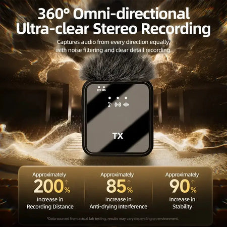 KEBIDUMEI Wireless Lavalier Microphone for iPhone Android 3.5mm for Radio Live Recording Noise Reduction Mini Microphone by InterCyprus Trading Ltd