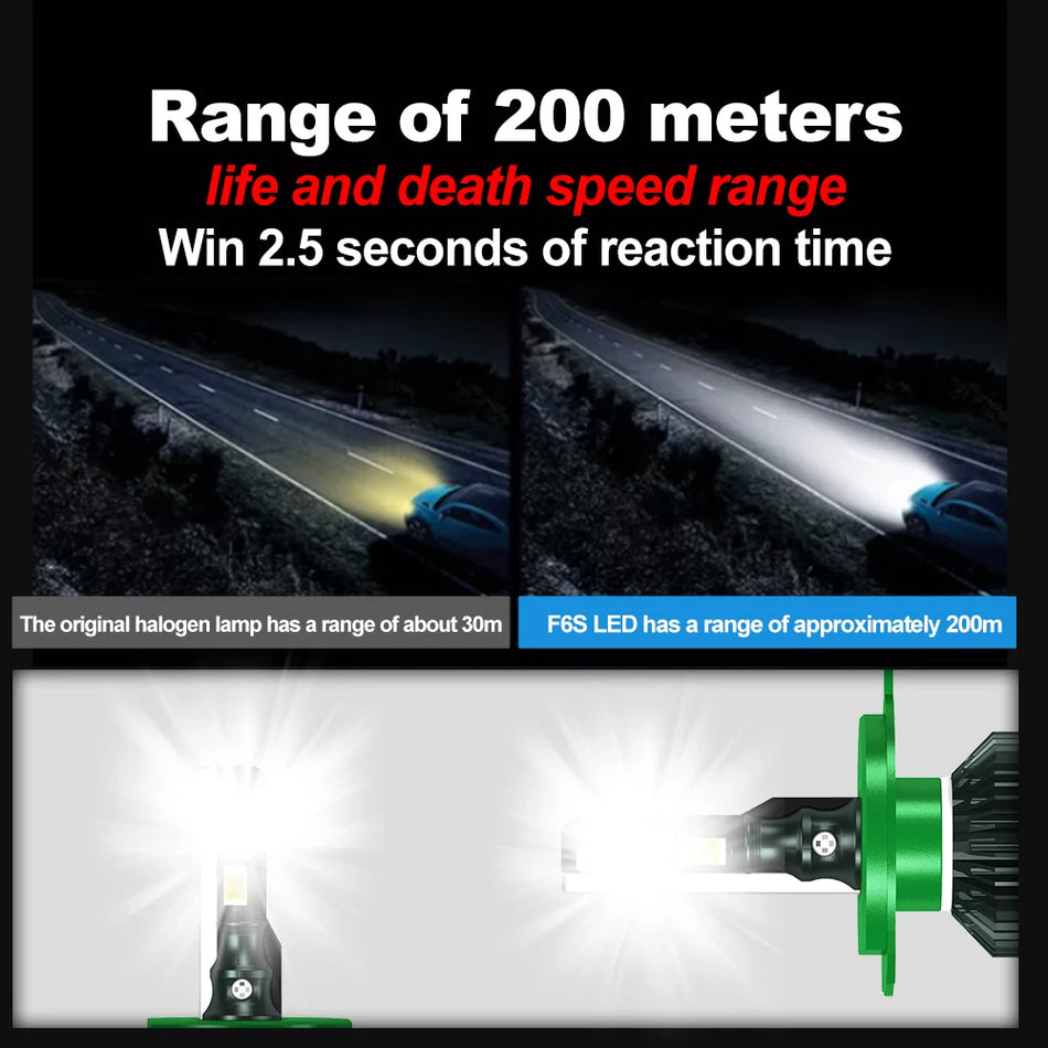 Jeep Renegade LED prednja svjetla 30000Lm Hi Lo snop CSP čip s ventilatorom za modele 2015-2023, 12V 230W, CE FCC RoHS