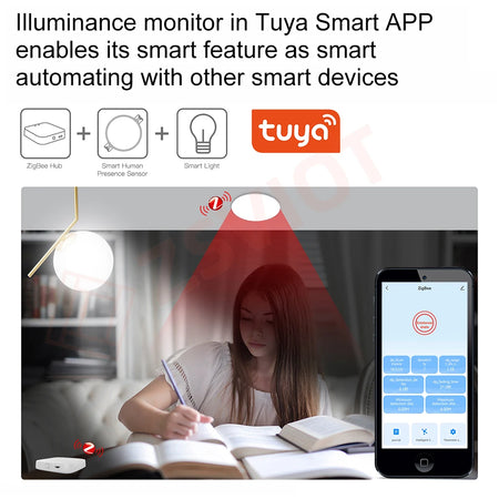 WKD-PIR06 Tuya ZigBee WiFi MmWave &ndash; Real-Time Detection