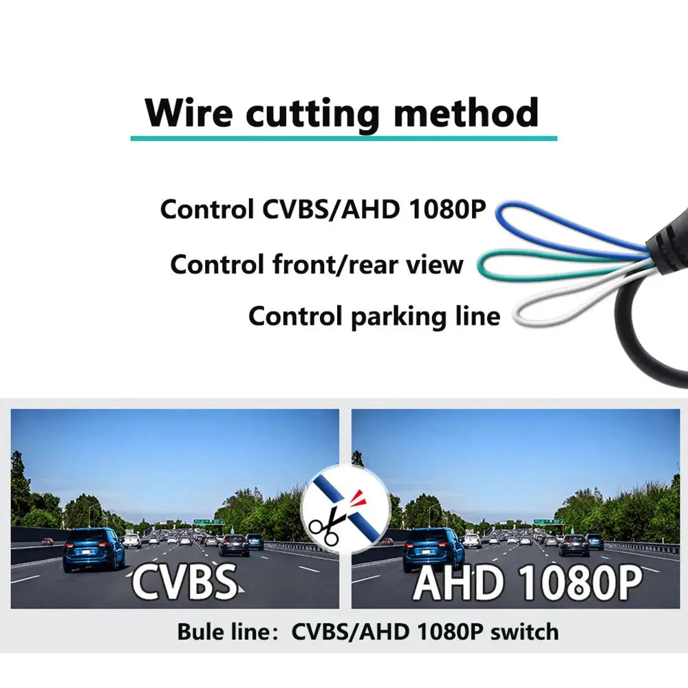 AHD 1080P CVBS Switchable Car Rear View Camera 180 Degree Fisheye Golden Lens Starlight Night Vision Waterproof Front Rear by InterCyprus Trading Ltd