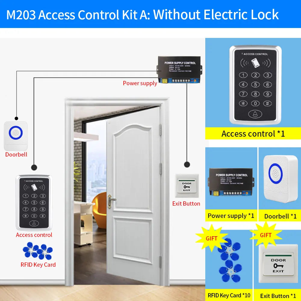 M203 RFID Access Control Kit &ndash; Fast 5S Unlock With RFID M203 Kit-A