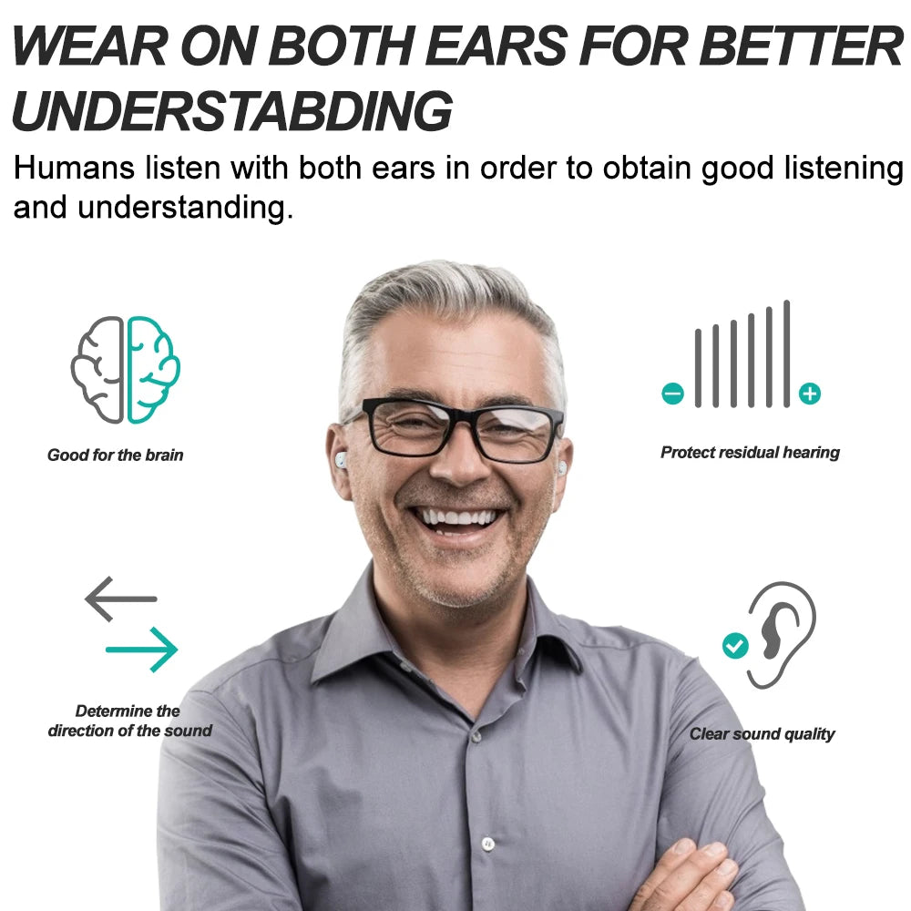 MUOXI Digital Mini Hearing Aid &ndash; Adjustable Tone Sound Amplifier