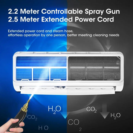 2500W High-Temperature Steam Cleaner for Home &amp; Car - US/EU Plug