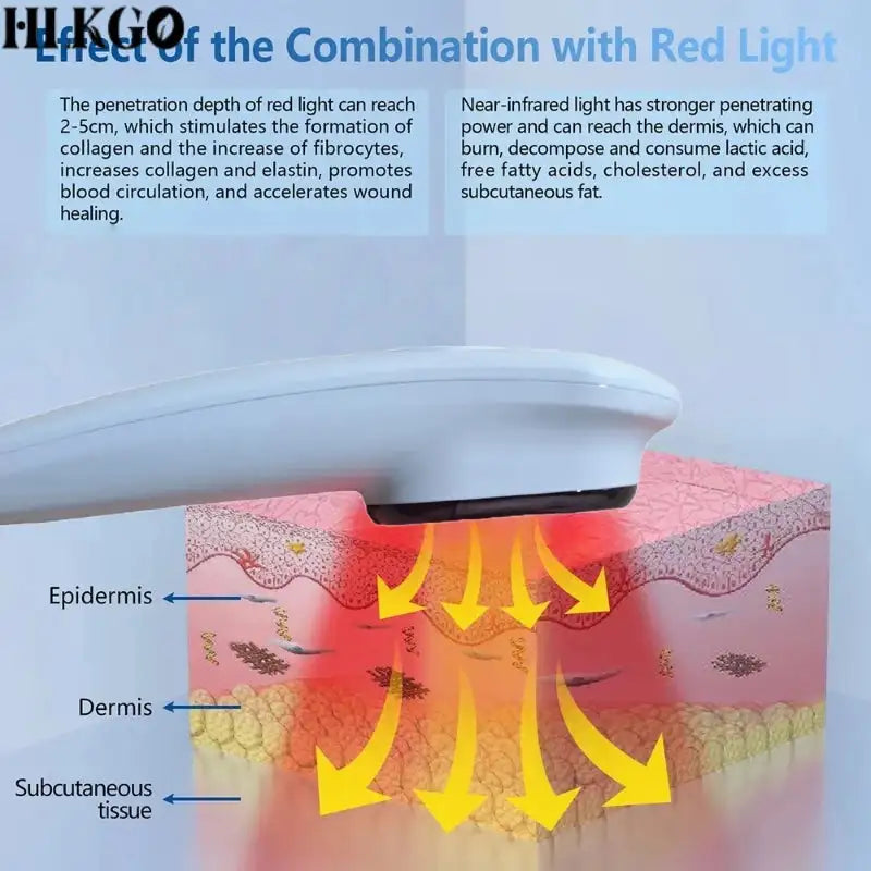Professional 17 Diodes Cold Laser Device 650nm+808nm - Medical Near Infrared Light Therapy for Sports Injuries &amp; Arthritis Pain