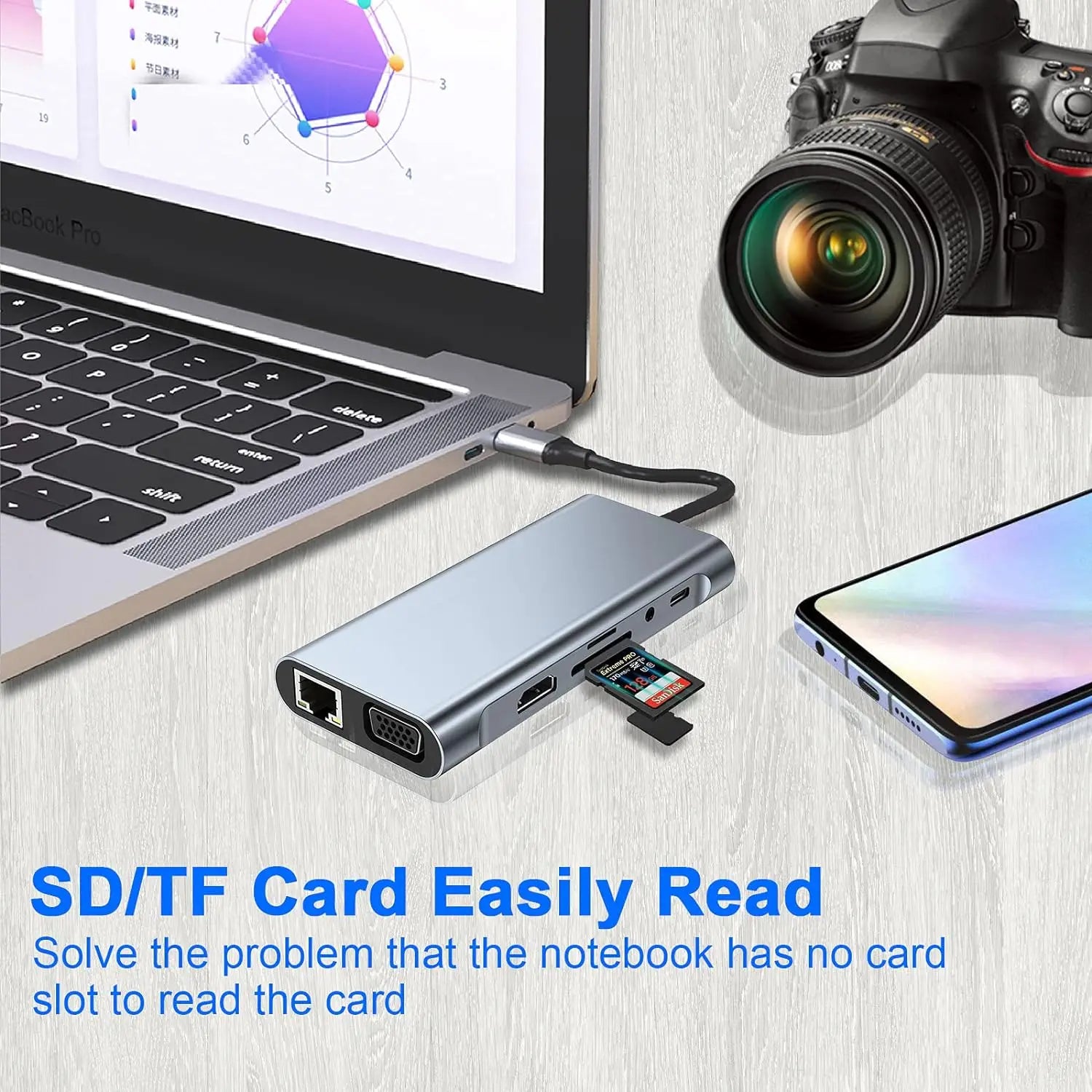 USB C HUB &ndash; 4K HDMI And RJ45 Multiport For MacBook