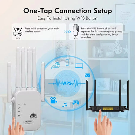 1200Mbps Wireless WiFi Repeater 2.4G 5.8G - Dual Band Boost
