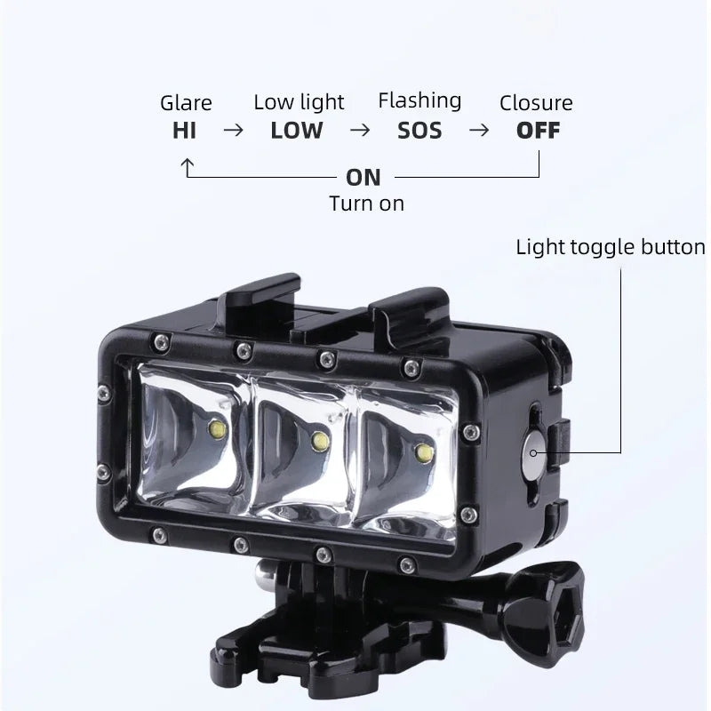 Waterproof LED Fill Light &ndash; Perfect for Underwater Photography