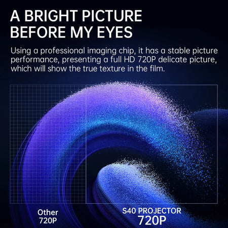 S40MAX Android 11 Gaming Projector &ndash; Portable Home Theater